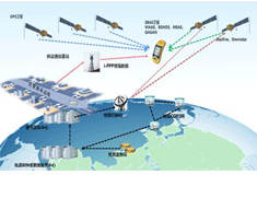RTK全面步入無(wú)基站輕松測(cè)繪時(shí)代，“一臺(tái)設(shè)備，一個(gè)賬號(hào)”坐享全國(guó)厘米級(jí)精度
