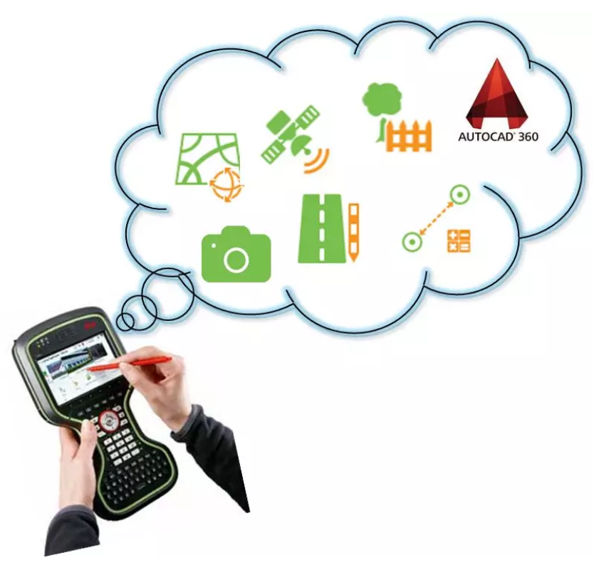 Captivate手簿軟件，集成三維視圖、智能編碼、隱蔽點測量、拍照