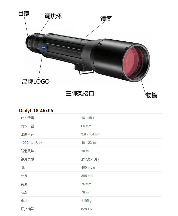 C-_Users_Administrator_Desktop_蔡司上新_Dialyt_詳情_(kāi)1_02.jpg C-_Users_Administrator_Desktop_蔡司上新_Dialyt_詳情_(kāi)1_02.jpg