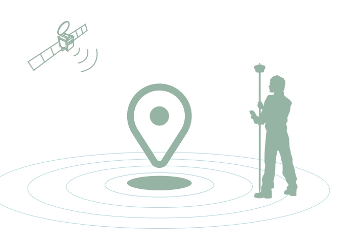 什么是千尋知寸FINDCM？有什么用途？